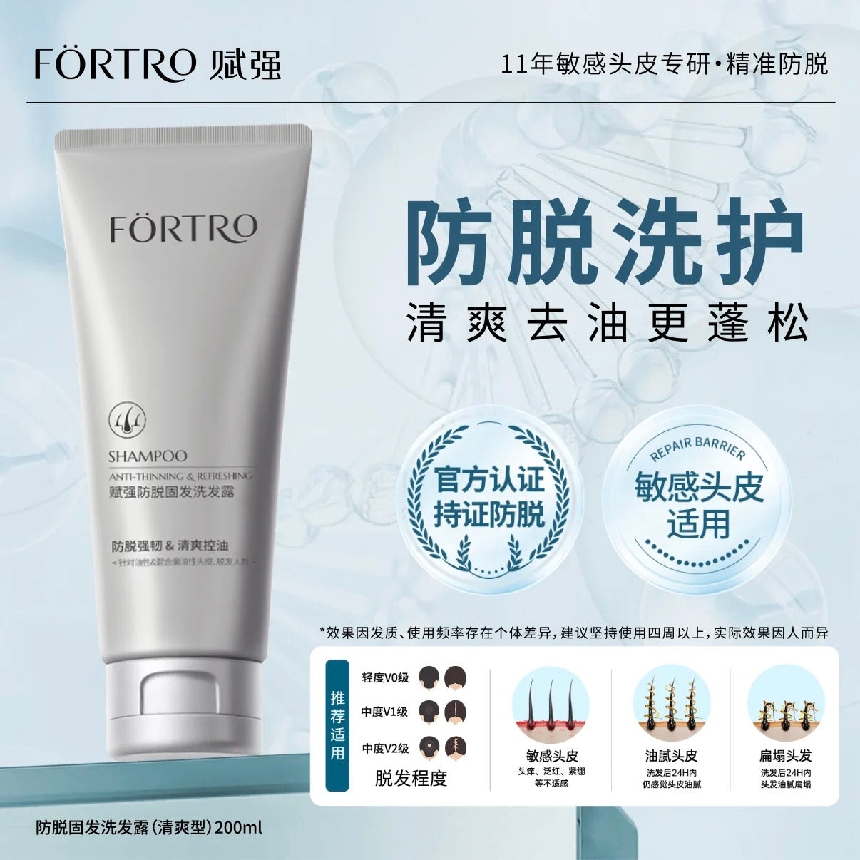 FORTRO Anti-Thinning & Refreshing Shampoo