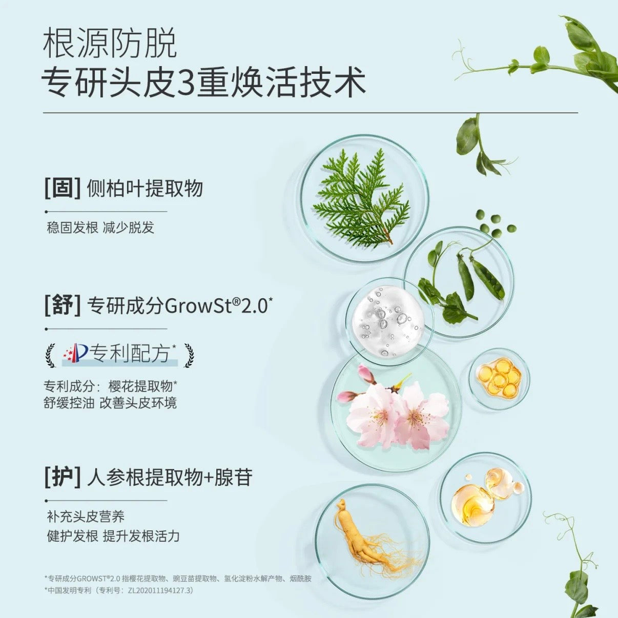 FORTRO Anti-Thinning & Refreshing Shampoo