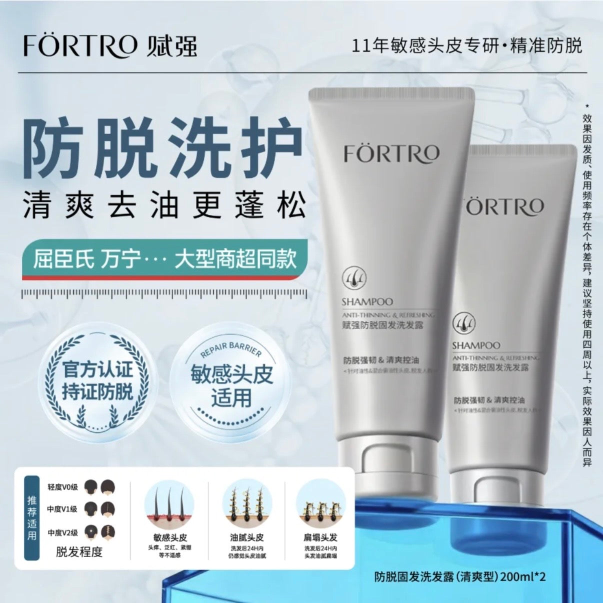FORTRO Anti-Thinning & Refreshing Shampoo